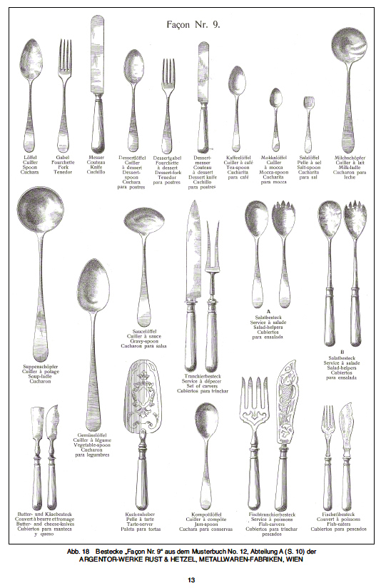 Argentor Musterbuch 12 Teil I